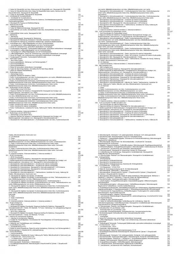 Audi A1 Typ 8X 2010-2018 Schaltplan Stromlaufplan Verkabelung Elektrik Pläne