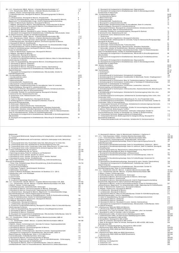 Audi A4 Typ 8E 2004-2008 Schaltplan Stromlaufplan Verkabelung Elektrik Pläne PDF