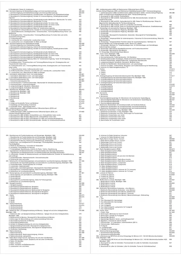 Audi A6 Typ 4B 1998-2000 Schaltplan Stromlaufplan Verkabelung Elektrik Pläne PDF