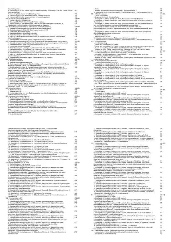 Audi TT Typ 8J 2006-2014 Schaltplan Stromlaufplan Verkabelung Elektrik Pläne PDF