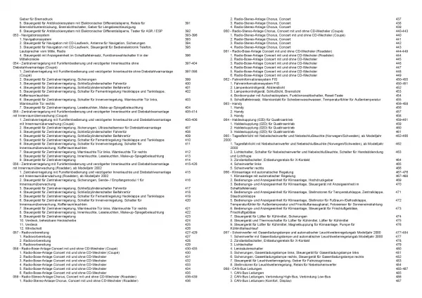 Audi TT Typ 8N 1998-2006 Schaltplan Stromlaufplan Verkabelung Elektrik Pläne