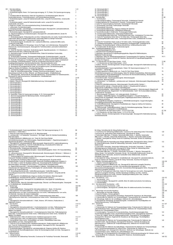 SEAT Alhambra 2010-2015 Schaltplan Stromlaufplan Verkabelung Elektrik Pläne PDF