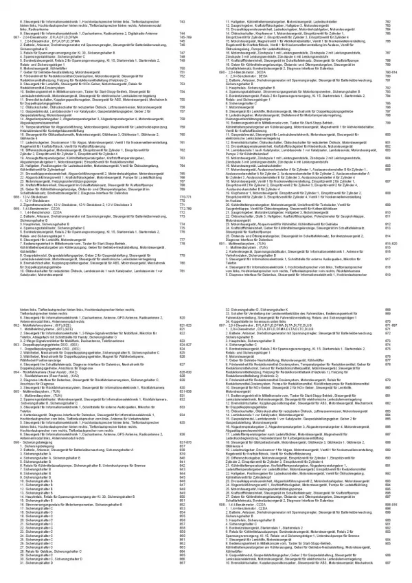 SEAT Alhambra 2010-2015 Schaltplan Stromlaufplan Verkabelung Elektrik Pläne PDF