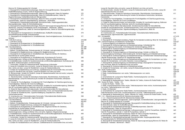 SEAT Arosa 6H 1997-2004 Schaltplan Stromlaufplan Verkabelung Elektrik Pläne PDF