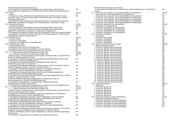 SEAT Arosa 6H 1997-2004 Schaltplan Stromlaufplan Verkabelung Elektrik Pläne PDF