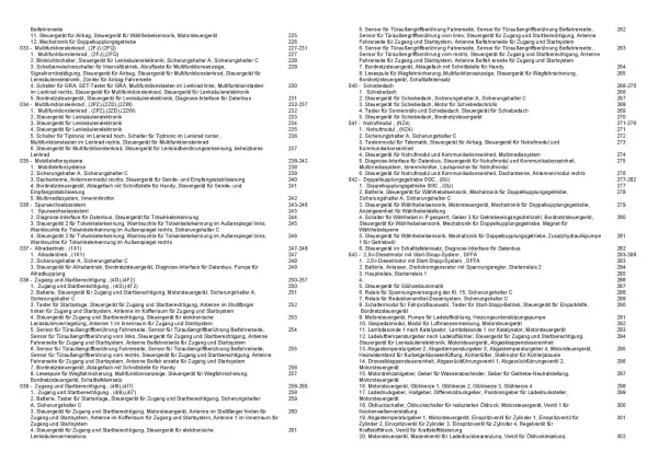 SEAT Ateca KH ab 2020 Schaltplan Stromlaufplan Verkabelung Elektrik Pläne PDF