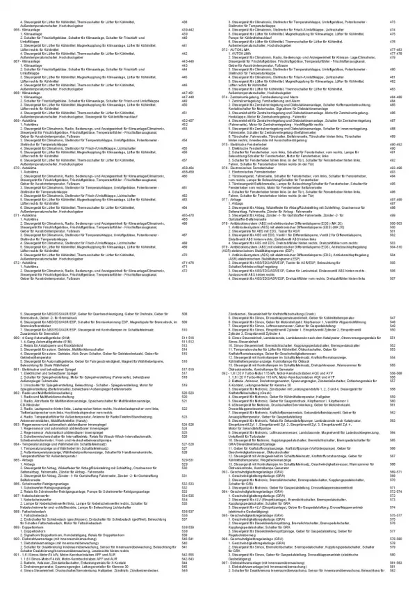 SEAT Cordoba 6K (99-02) Schaltplan Stromlaufplan Verkabelung Elektrik Pläne PDF