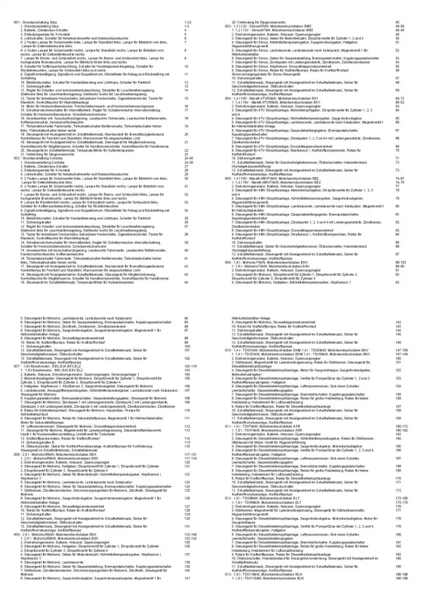 SEAT Cordoba 6L (05-08) Schaltplan Stromlaufplan Verkabelung Elektrik Pläne PDF