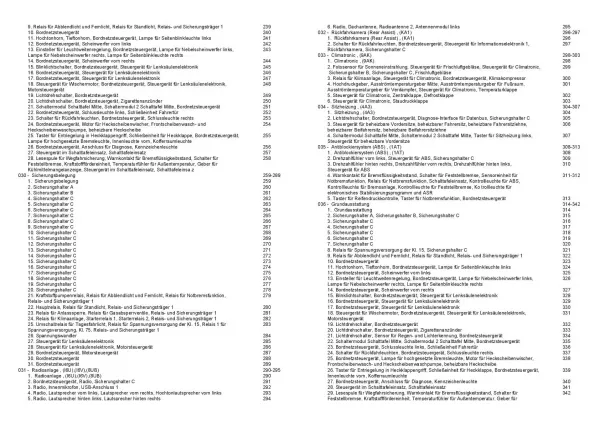 SEAT Mii AA 2011-2019 Schaltplan Stromlaufplan Verkabelung Elektrik Pläne PDF