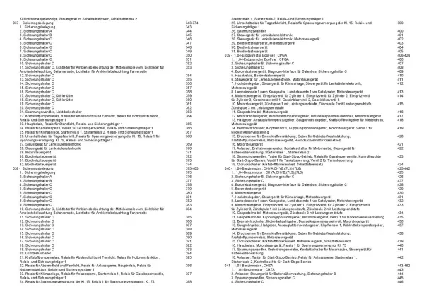 SEAT Mii Typ AA 2011-2019 Schaltplan Stromlaufplan Verkabelung Elektrik Pläne