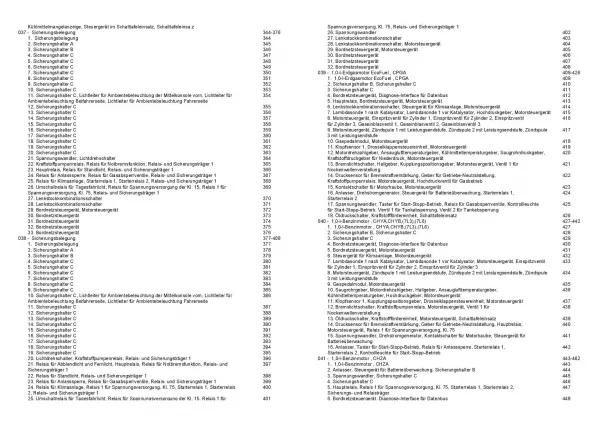 SKODA Citigo Typ NF (11-20) Schaltplan Stromlaufplan Verkabelung Elektrik Pläne