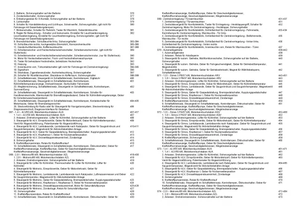 SKODA Fabia 6Y 1999-2002 Schaltplan Stromlaufplan Verkabelung Elektrik Pläne PDF