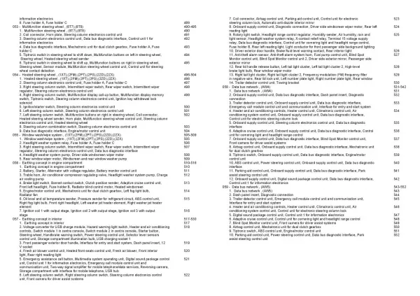 SKODA Fabia PJ ab 2021 Schaltplan Stromlaufplan Verkabelung Elektrik Pläne PDF