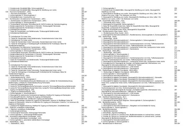 SKODA Kushaq PA ab 2021 Schaltplan Stromlaufplan Verkabelung Elektrik Pläne PDF