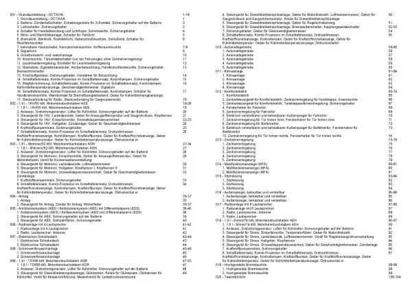 SKODA Octavia 1U (96-99) Schaltplan Stromlaufplan Verkabelung Elektrik Pläne PDF