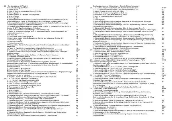 SKODA Octavia 1Z (04-05) Schaltplan Stromlaufplan Verkabelung Elektrik Pläne PDF