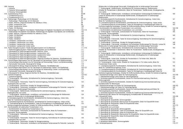 SKODA Octavia Typ 1Z (04-05) Schaltplan Stromlaufplan Verkabelung Elektrik Pläne