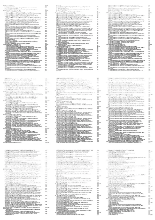 SKODA Superb 3T (13-15) Schaltplan Stromlaufplan Verkabelung Elektrik Pläne PDF