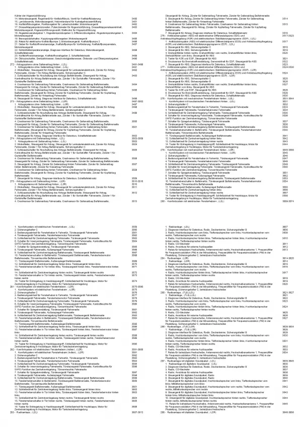 Skoda Yeti (09-13) Elektrik Plan Schaltplan Stromlaufplan Verkabelung Band 5 PDF