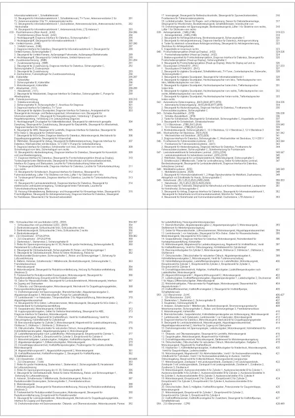 VW Arteon 3H 2017-2020 Schaltplan Stromlaufplan Verkabelung Elektrik Pläne PDF