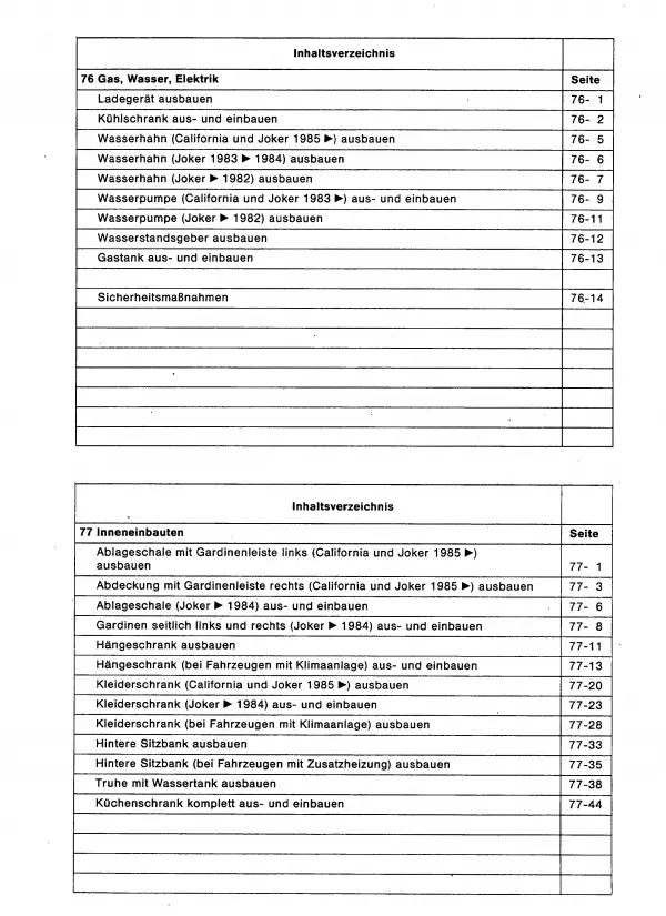 VW Transporter T3 (79-92) Karosserie Innen Außen Camping Reparaturanleitung PDF