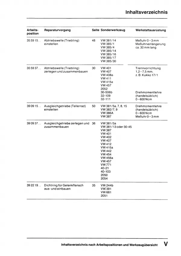 VW Transporter Bus T3 (79-92) 4 Gang Schaltgetriebe 091/I Reparaturanleitung PDF