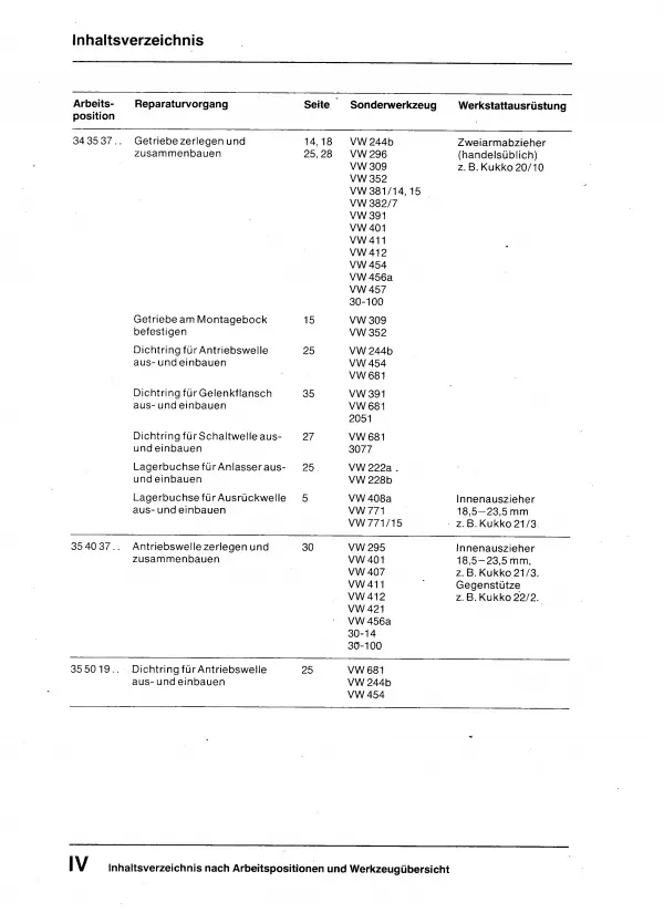 VW Transporter T3 (79-92) 5 Gang Schaltgetriebe 094 Kupplung Reparaturanleitung