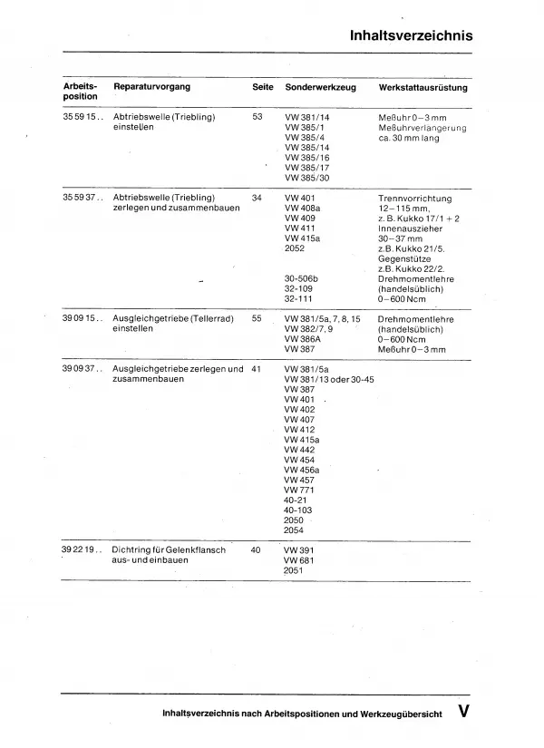 VW Transporter T3 (79-92) 5 Gang Schaltgetriebe 094 Kupplung Reparaturanleitung