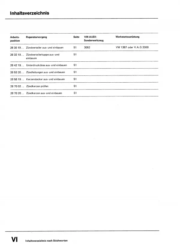 VW Transporter T3 (79-92) 4-Zyl. 2,0l Benzinmotor 46-70 PS Reparaturanleitung