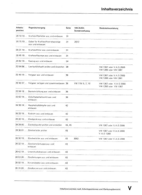 VW Transporter T3 (79-92) 4-Zyl. Benzinmotor 1,6l 46-70 PS Reparaturanleitung