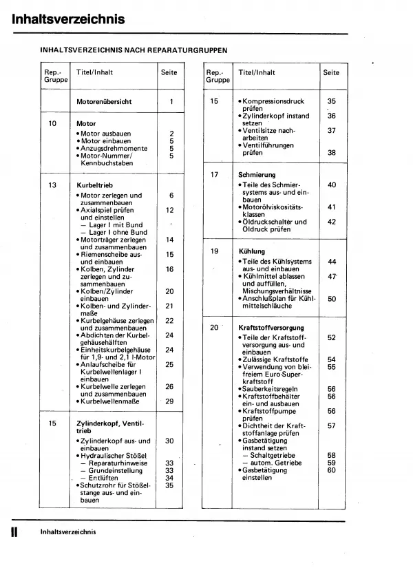 VW Transporter T3 1979-1992 1,9l Benzinmotor 82-90 PS Reparaturanleitung PDF