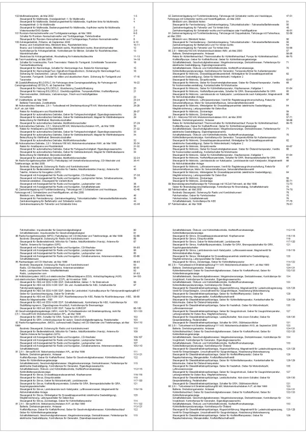 VW Transporter T4 1998-2003 Schaltplan Stromlaufplan Elektrik Verkabelung PDF