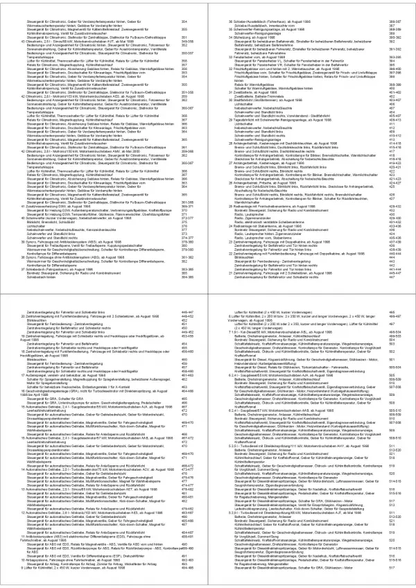 VW Transporter T4 1998-2003 Schaltplan Stromlaufplan Elektrik Verkabelung PDF