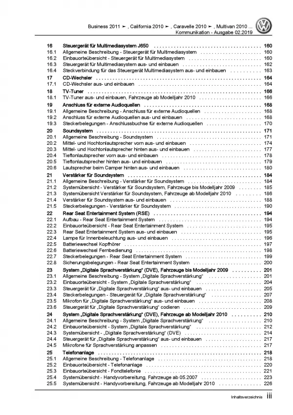 VW Transporter T5 2003-2015 Radio Navigation Kommunikation Reparaturanleitung