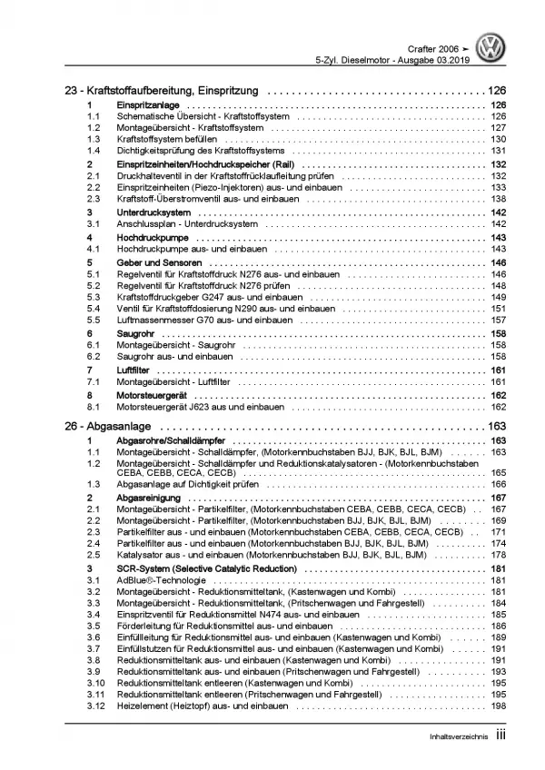 VW Crafter 2E 2006-2016 2,5l Dieselmotor TDI 88-163 PS Reparaturanleitung PDF