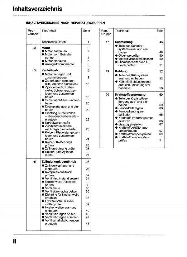 VW Golf 2 19 (84-92) 4-Zyl. 1,8l Benzinmotor 129-136 PS Reparaturanleitung PDF