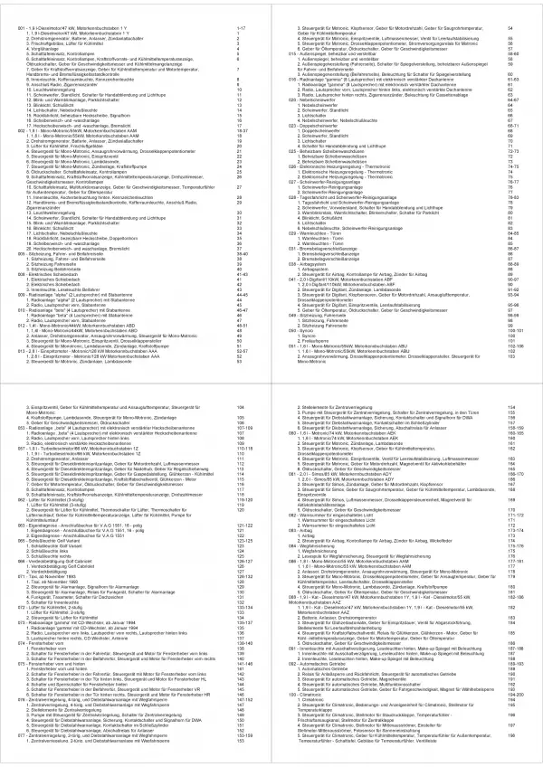 VW Golf 3 Typ 1H (91-95) Schaltplan Stromlaufplan Verkabelung Elektrik Pläne PDF