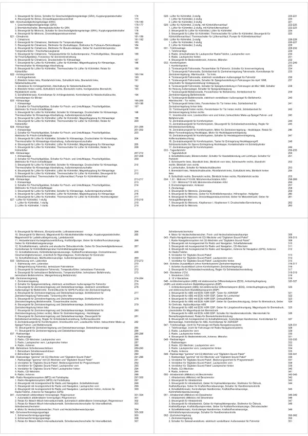 VW Golf 4 Typ 1J (97-06) Schaltplan Stromlaufplan Verkabelung Elektrik Pläne PDF