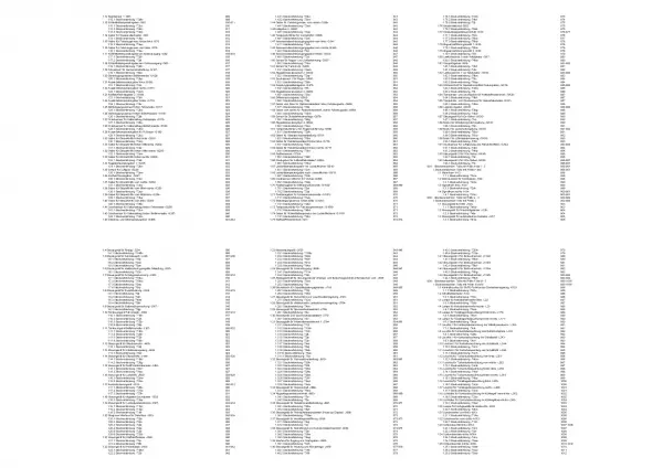 VW Golf 8 CG5 ab 2020 Schaltplan Stromlaufplan Verkabelung Elektrik Pläne PDF