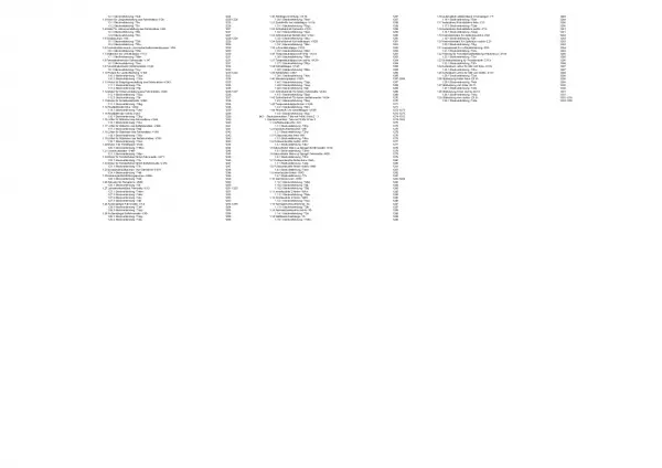 VW Golf 8 CG5 ab 2020 Schaltplan Stromlaufplan Verkabelung Elektrik Pläne PDF