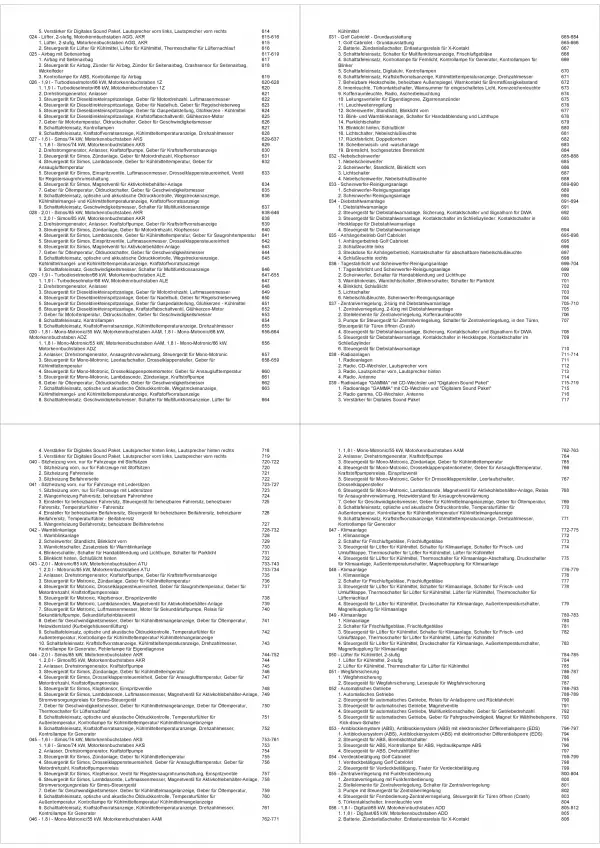 VW Golf 3 Cabrio 1E/1V (91-98) Schaltplan Stromlaufplan Verkabelung Elektrik PDF