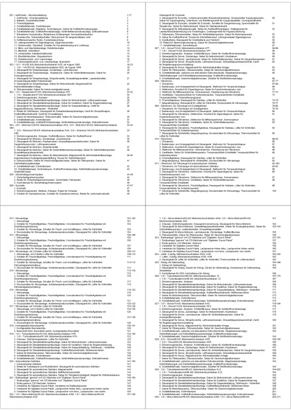 VW Golf 3 Cabrio 1E/1V 95-98 Schaltplan Stromlaufplan Verkabelung Elektrik Pläne