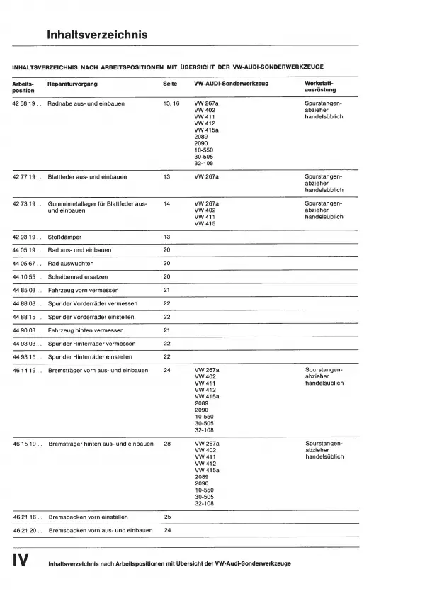 VW Iltis Typ 183 1978-1988 Fahrwerk Bremsanlage Lenkung Reparaturanleitung PDF