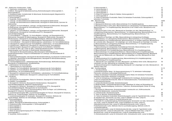 VW e-Up! BL1 2013-2016 Schaltplan Stromlaufplan Verkabelung Elektrik Pläne PDF