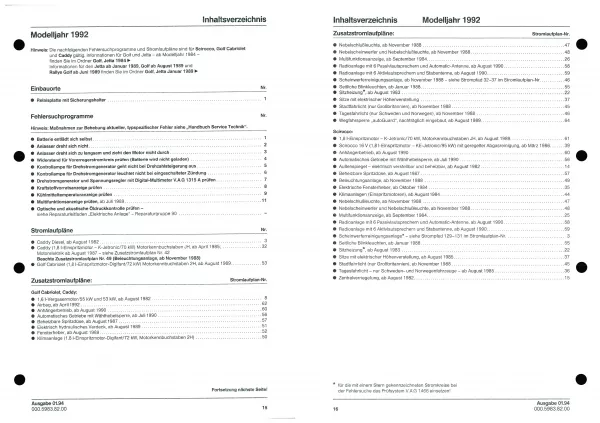 VW Golf 2 Typ 19 1983 Schaltplan Stromlaufplan Verkabelung Elektrik Pläne PDF