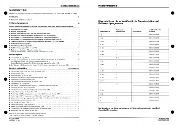 VW Golf 2 Typ 19 1983 Schaltplan Stromlaufplan Verkabelung Elektrik Pläne PDF