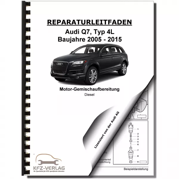 Audi Q7 4L (05-15) Diesel Einspritz- Vorglühanlage 326-340 PS Reparaturanleitung