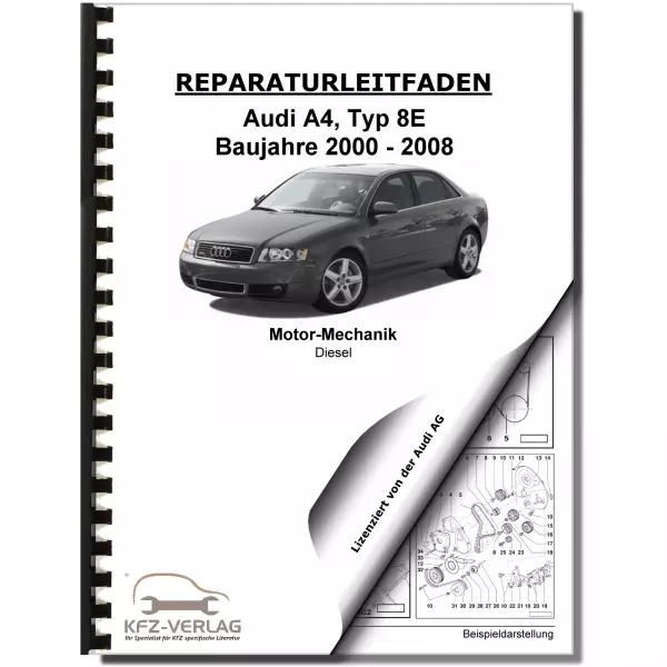 Audi A4 8E (00-08) 4-Zyl. Dieselmotor Mechanik 121-170 PS Reparaturanleitung