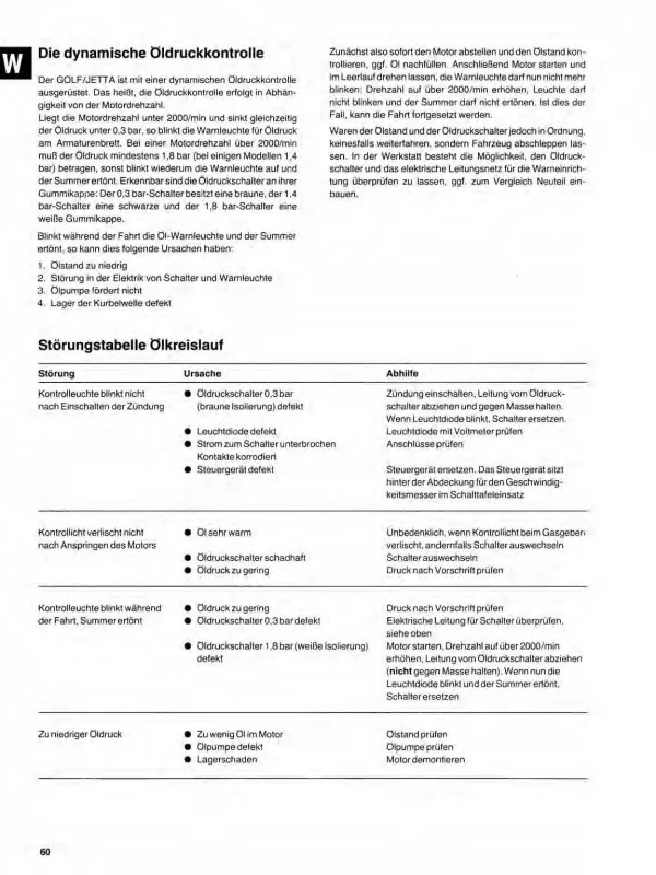 VW Jetta II 2 Typ 16/19 02.1984-09.1991 So wirds gemacht Reparaturanleitung