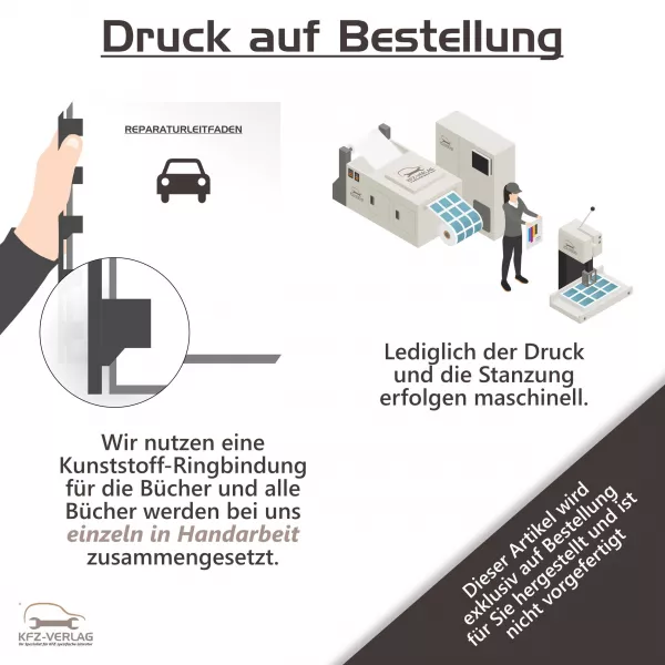 Beim KFZ-VERLAG werden Ihre bestellten Reparaturleitfäden per Druck auf Bestellung nach Ihren Bedürfnissen angefertigt. Direkt nach Eingang Ihrer Bestellung beginnen wir mit dem Druck Ihrer Bestellung und fertigen die Bücher in Handarbeit für Sie an. Diese Art der Fertigung garantiert immer aktuelle Unterlagen und stellt so eine fachgerechte Reparatur Ihres PKW sicher.